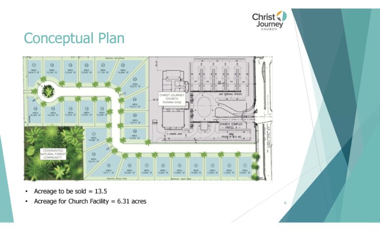 Sunset Property 1 Christ-Journey-Church-Conceptual Site Plan 07292021